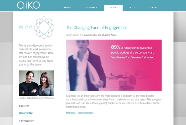 Aiko Blog Page