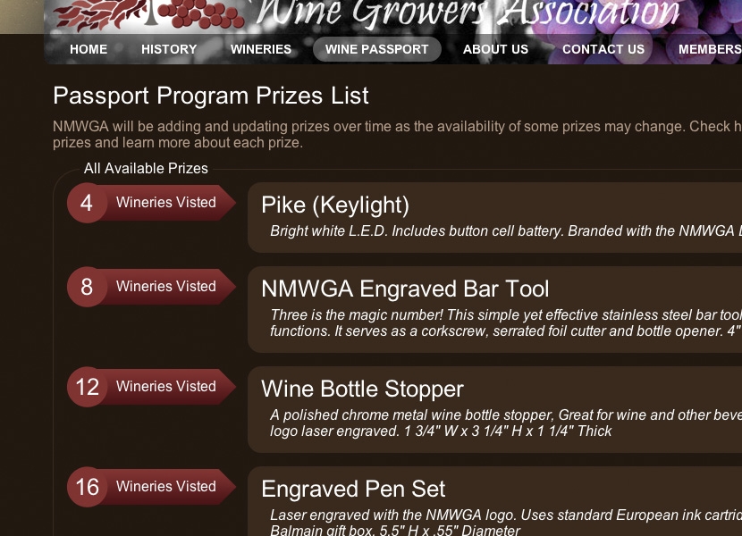 NMWGA Passport Prizes